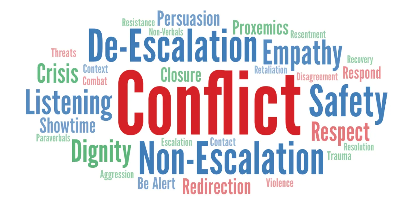 word cloud