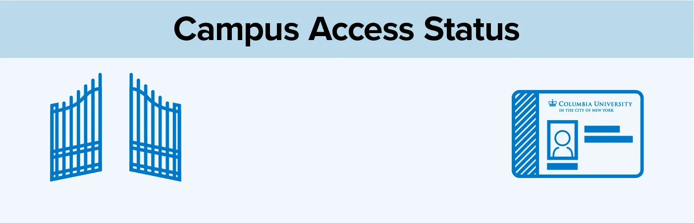 Campus Access Status written in black letters in front of a light blue background. Clip art drawing of an open iron gate in blue on the left and a CUID on the right.